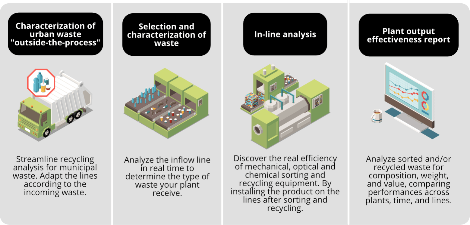 Is Your Ai Investment A Waste This Engineer Explains - hb3b7tc