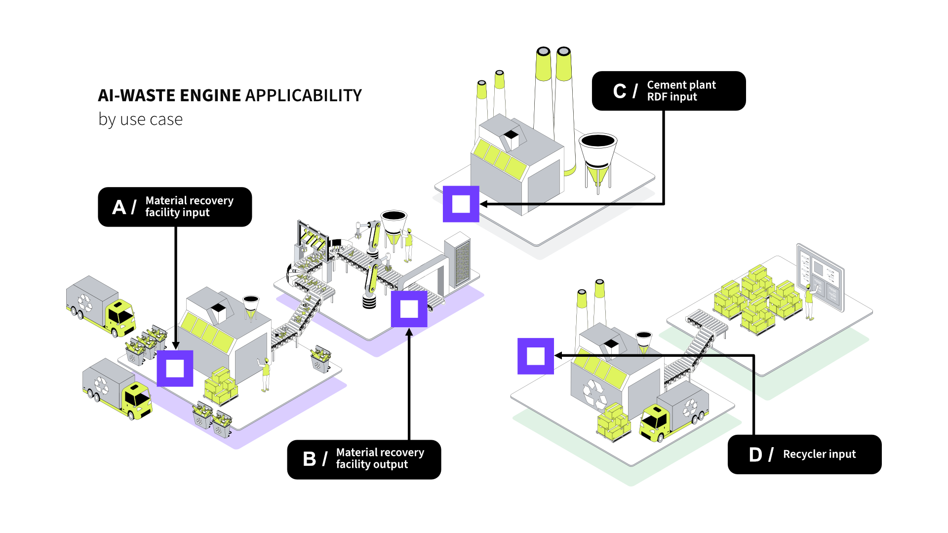 Is Your Ai Investment A Waste This Engineer Explains - 47fzrxq