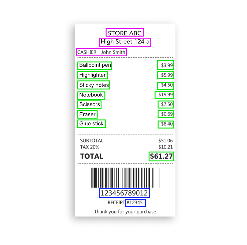 Intelligent Ticket Data Extraction with Next-Gen AI